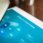 Plano de Negócios Simples e Grátis: O Guia Definitivo para Empreendedores de Sucesso — como fazer um plano de negócios simple